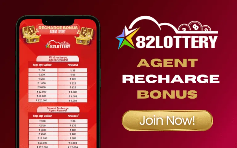 lottery Your Step-by-Step Tutorial for Claiming Your First Recharge Bonus