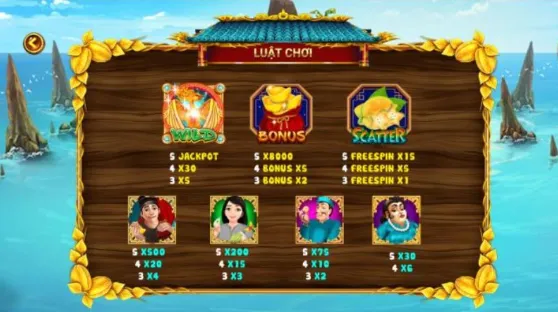 Win Big with Folk Slots at NOHU – Exploding Jackpots Await!